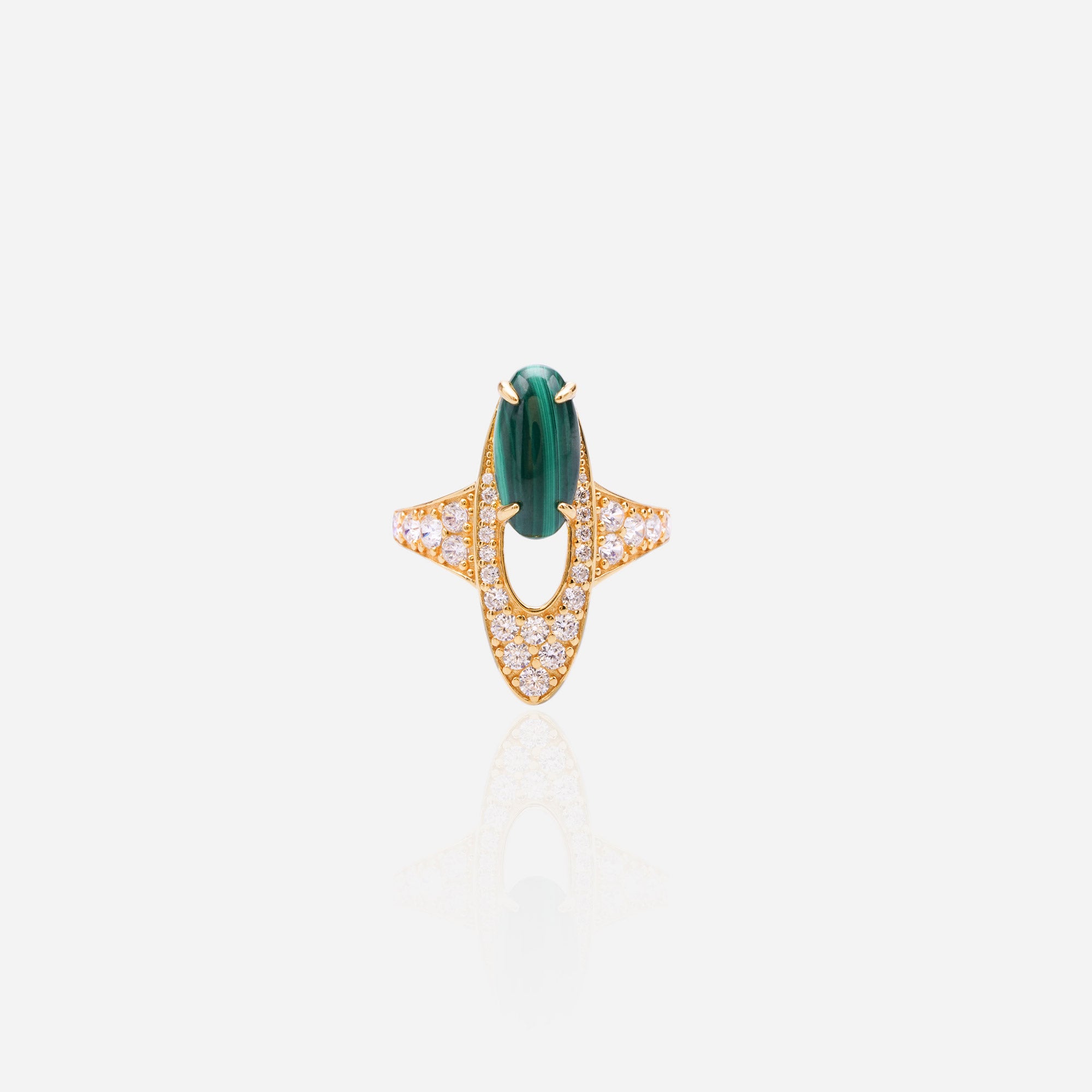 Guardian Eye Malachite Ring